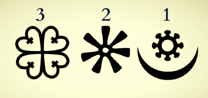Válassz ki egy afrikai szimbólumot a 3 közül, fontos üzenetet kapsz az Univerzumtól!